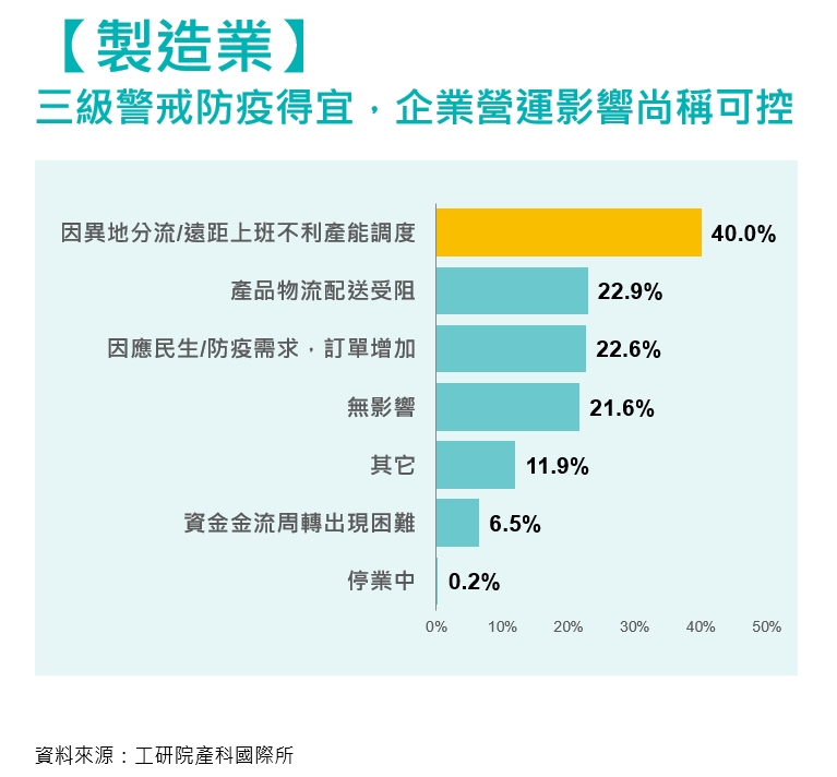 台灣竹塹電子報 綜合新聞